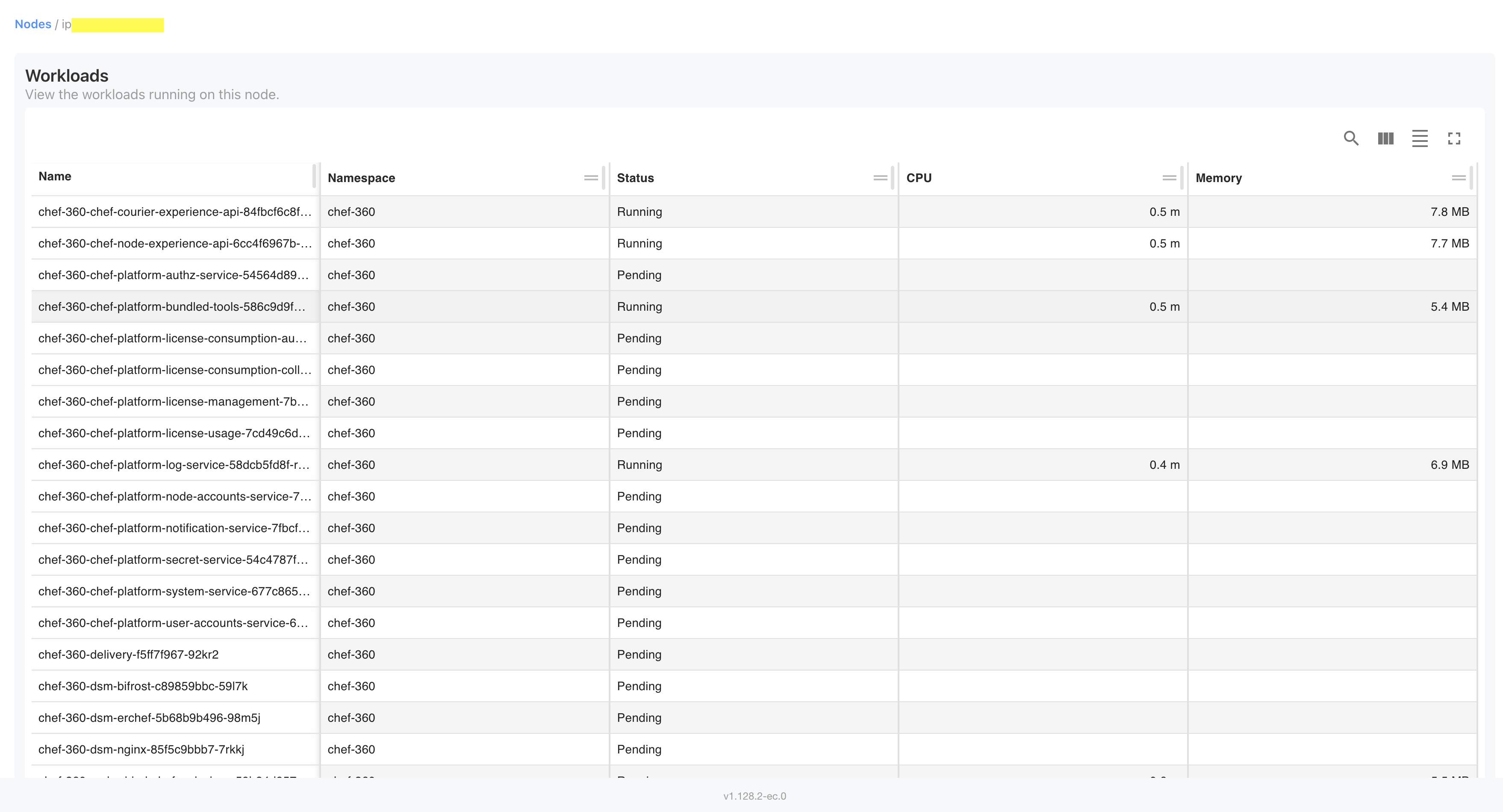Node details showing services and resource utilization